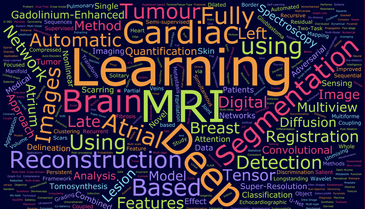 UCL_CMIC_LHA_Presentation_GY_07_April_2020